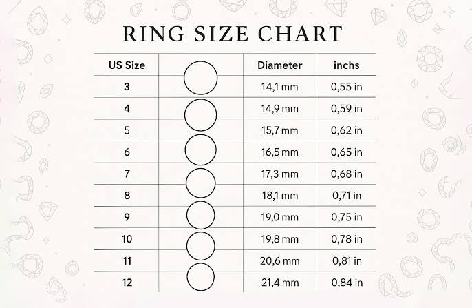 The Croisé Ring