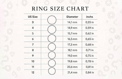 The Croisé Ring